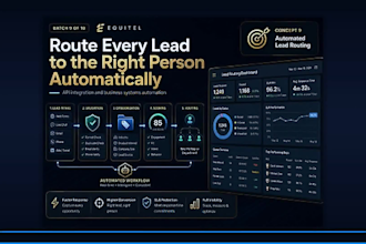 build custom API integrations and software solutions