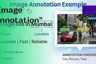 label, tag and images, text or data for machine learning
