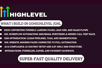 build ghl funnels, CRM automation, and email SMS workflows