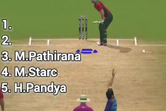 design professional cricket thumbnails and edit shorts