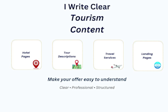optimize your fiverr gig title and more