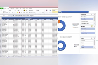 do create pivot table and dashboard