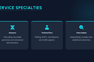 write SEO optimized medical articles with scientific citations