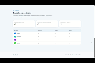 create custom websites in spanish or english