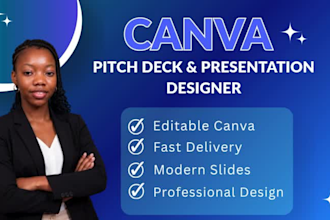 design professional canva presentation and powerpoint slides