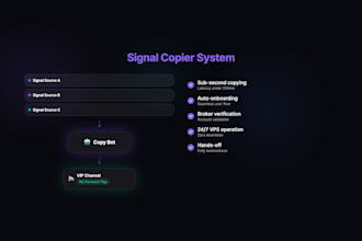 create professional bots for automation and more