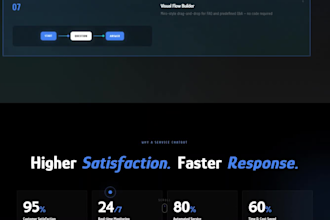 create service chatbot using meta platform