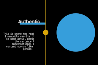 humanize, fact check and rewrite your ai content SEO based