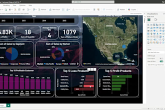 make professional power bi dashboard