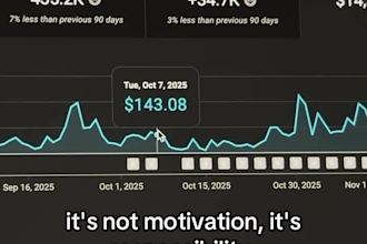 grow high rpm youtube automation cash cow channel for maximum revenue