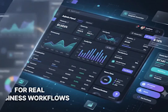 design scalable business software and saas dashboard UI UX