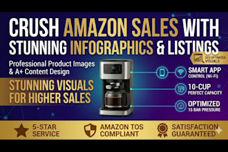 create amazon product infographics and listing images