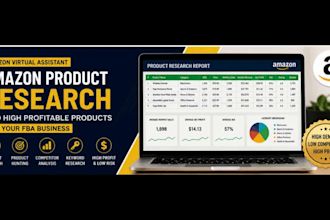 do amazon fba product research and profitable product hunting