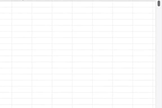 create KPI dashboards and business intelligence reports