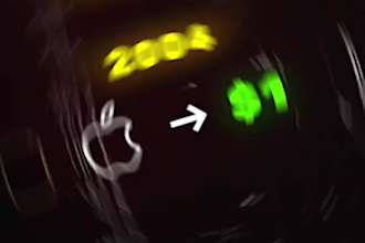 edit talking head and long form youtube videos