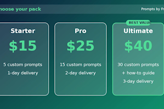 write custom chatgpt prompts for your business marketing and sales