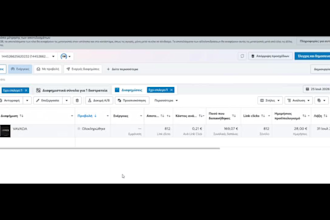 set up and manage your google and meta ad campaigns