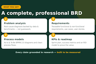 write a professional brd, frd and user stories for your software