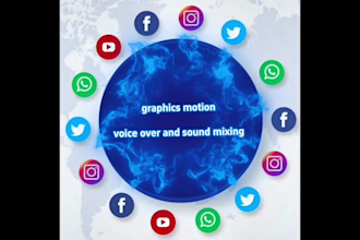 create business explainer and products commercial video