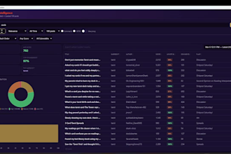build custom apify actors
