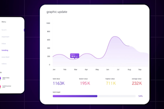 create animated saas explainer video and ui ux app promo