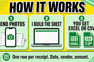 convert receipts and invoices to excel or CSV