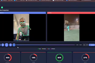 do custom object detection yolo track opencv computer vision