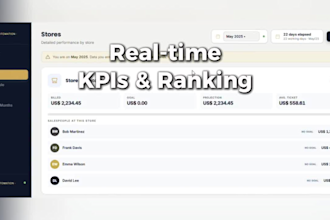 build a retail sales dashboard from excel or erp data with kpis and charts
