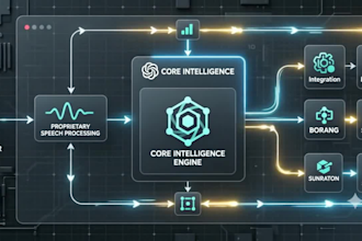 build a custom sip integrated ai voice agent for cold calling and reception
