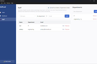 develop custom software for your business