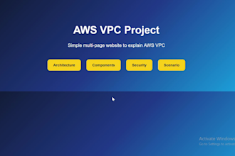 design and deploy secure AWS vpc with ec2 web server