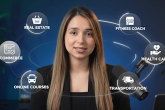be your ghl expert and setup your gohighlevel automation