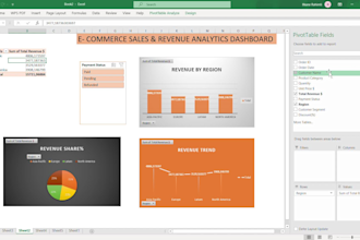 create dynamic excel dashboards, pivot tables, and data analysis for businnes
