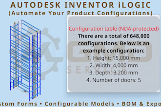 automate autodesk inventor with ilogic rules and product configurators