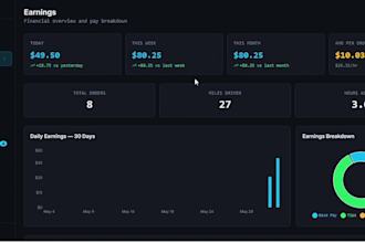 create amazon flex bot, instacart bot, doordash bot spark driver bot ,uber bot
