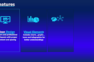 design professional power point presentation slides