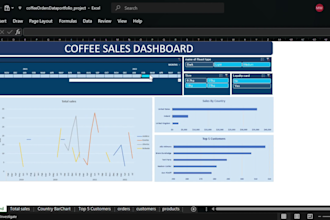 build an interactive excel dashboard with charts and kpis