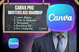 be your capcut , canva video editing tutor on zoom beginner to pro