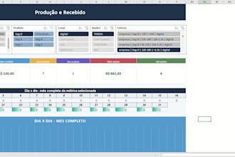 create excel and google sheets dashboards, reports and data cleaning