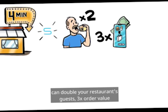 create a business 2d whiteboard animated engaging explainer video animations