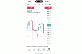 help you trade xauusd gold with forex trading education and mentorship