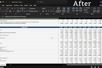 analyse data and build business intelligence dashboards