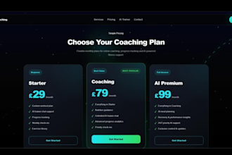 build a professional website at any level, tailored to your needs