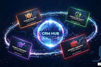 set up gohighlevel CRM with automations, funnels and followup sequences