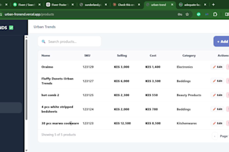 create java application, restful apis and microservices using spring boot