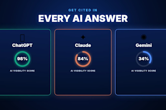 do build ai visibility score to rank in chatgpt gemini claude GEO aeo SEO
