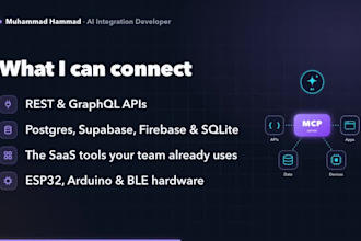 build a custom mcp server for claude, chatgpt and ai agents