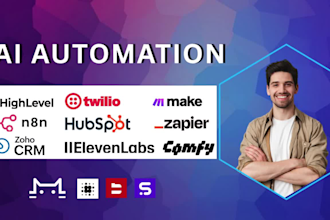 hubspot crm zapier n8n automation apollo gohighlevel landing page sales zorvex