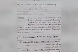 provide elegant handwriting service and spoken english class