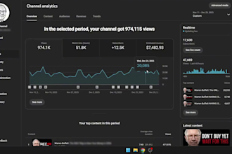 youtube channel management cash cow video cash cow yt automation channel
